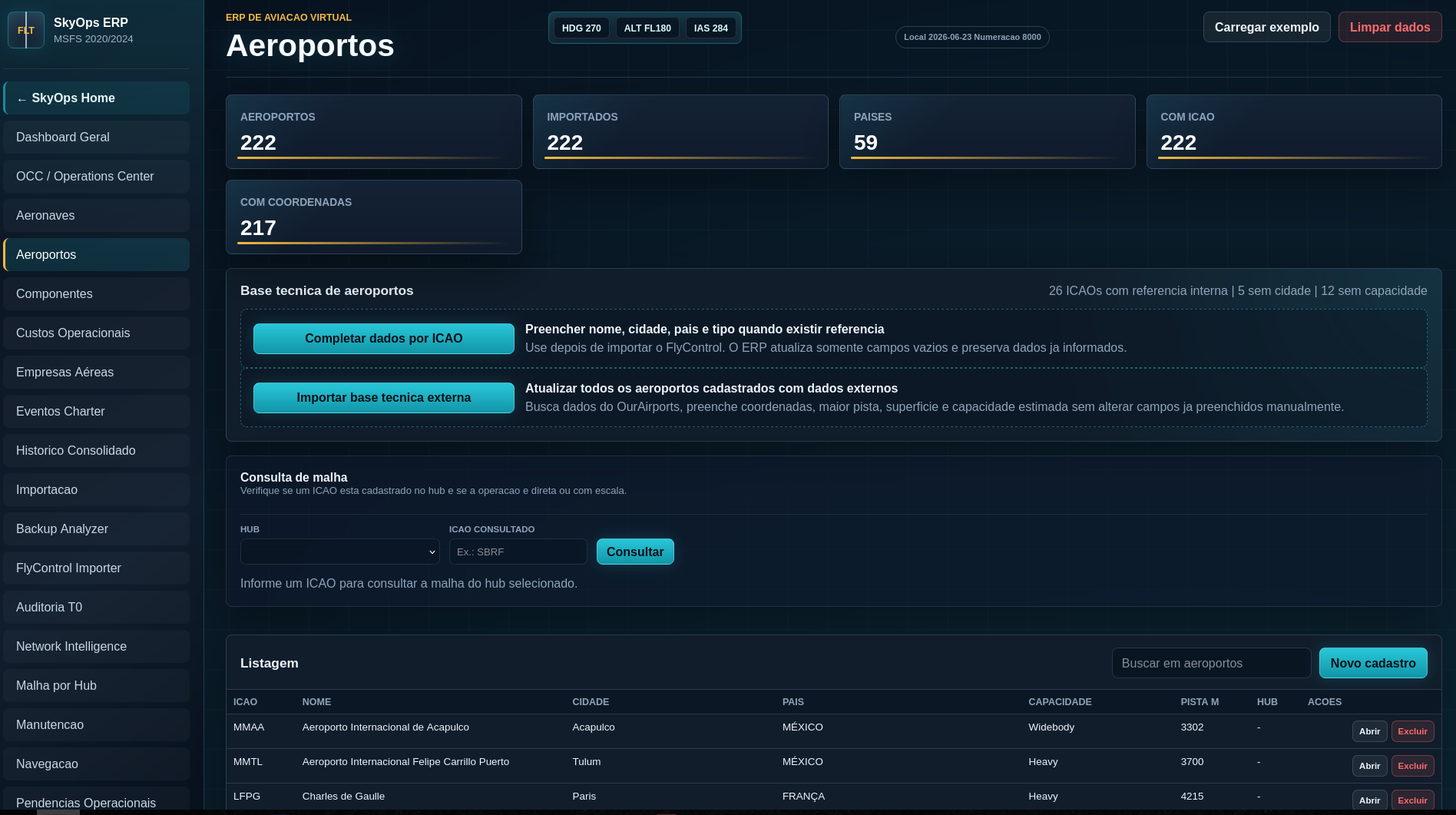 ERP — Aeroportos